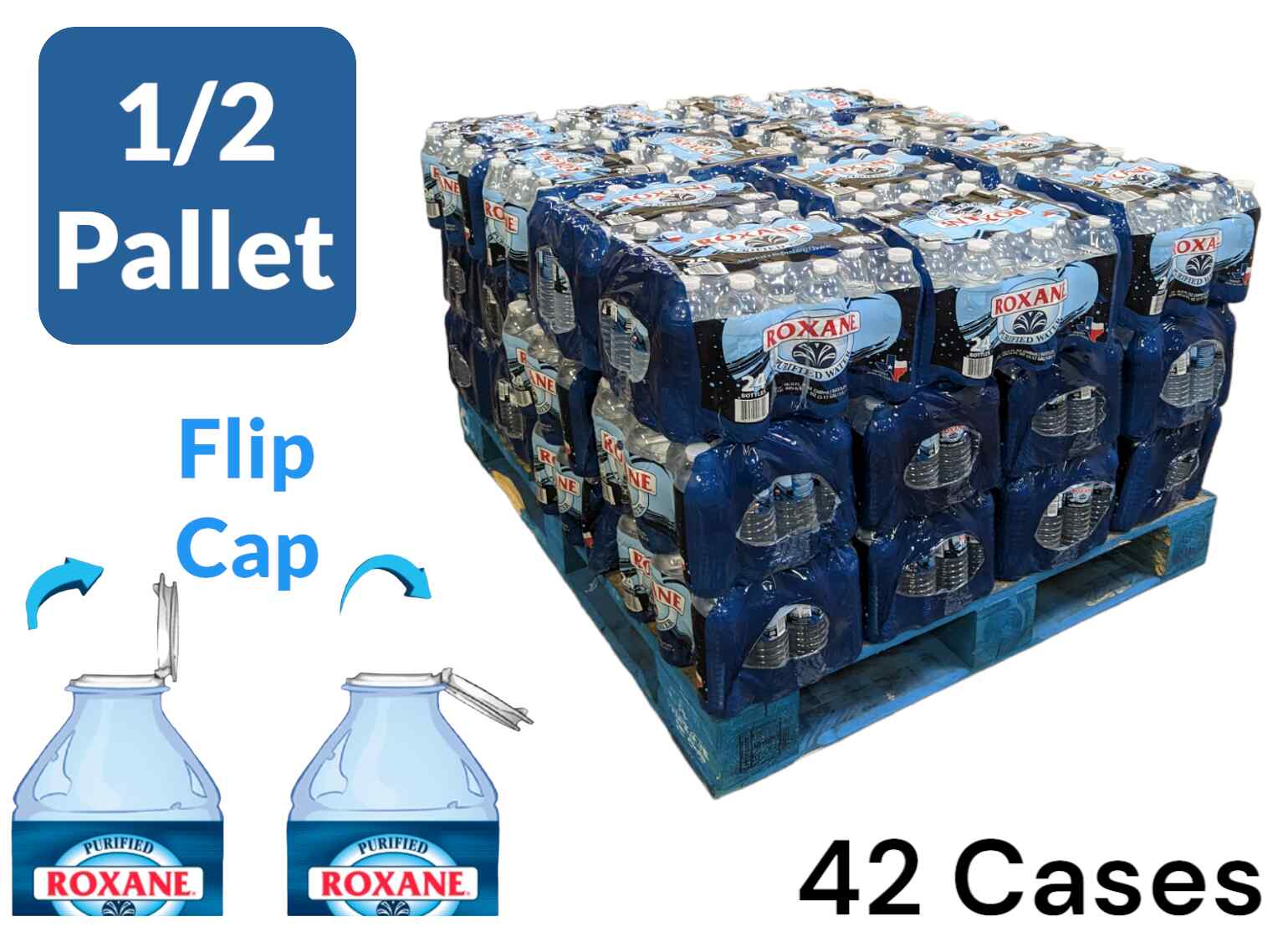Water Bottles in Bulk: Cases, Cartons & Pallets of Water at Wholesale Water  Prices - ELEVATE Marketplace